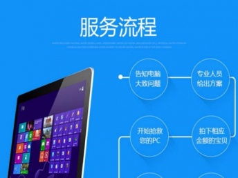 深圳鹽田區(qū)專業(yè)電腦上門維修服務(wù) 臺(tái)式機(jī)、筆記本、服務(wù)器與動(dòng)漫設(shè)計(jì)電腦支持